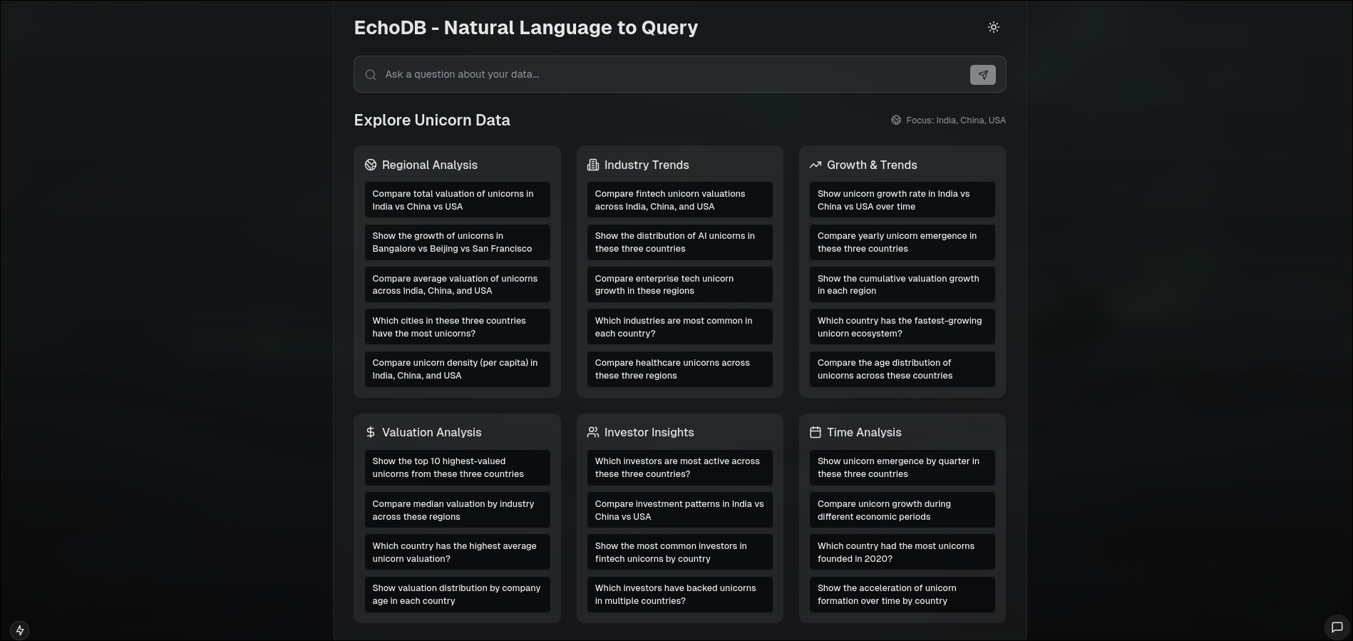 EchoDB